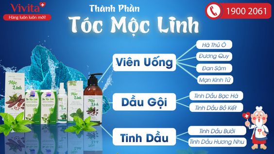 [HÀNG MỚI NHẤT] Bộ sản phẩm tóc Mộc Linh  - Giúp mọc tóc hiệu quả