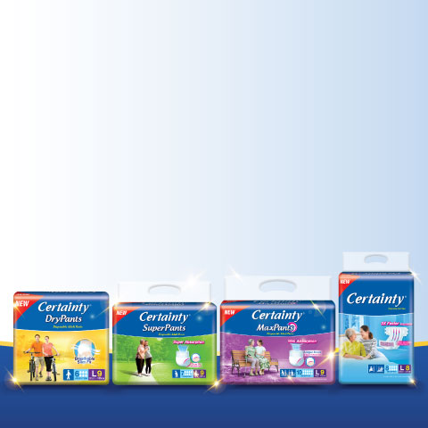 Certainty range of products