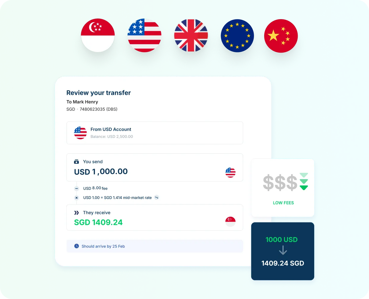 Optimize your business across borders