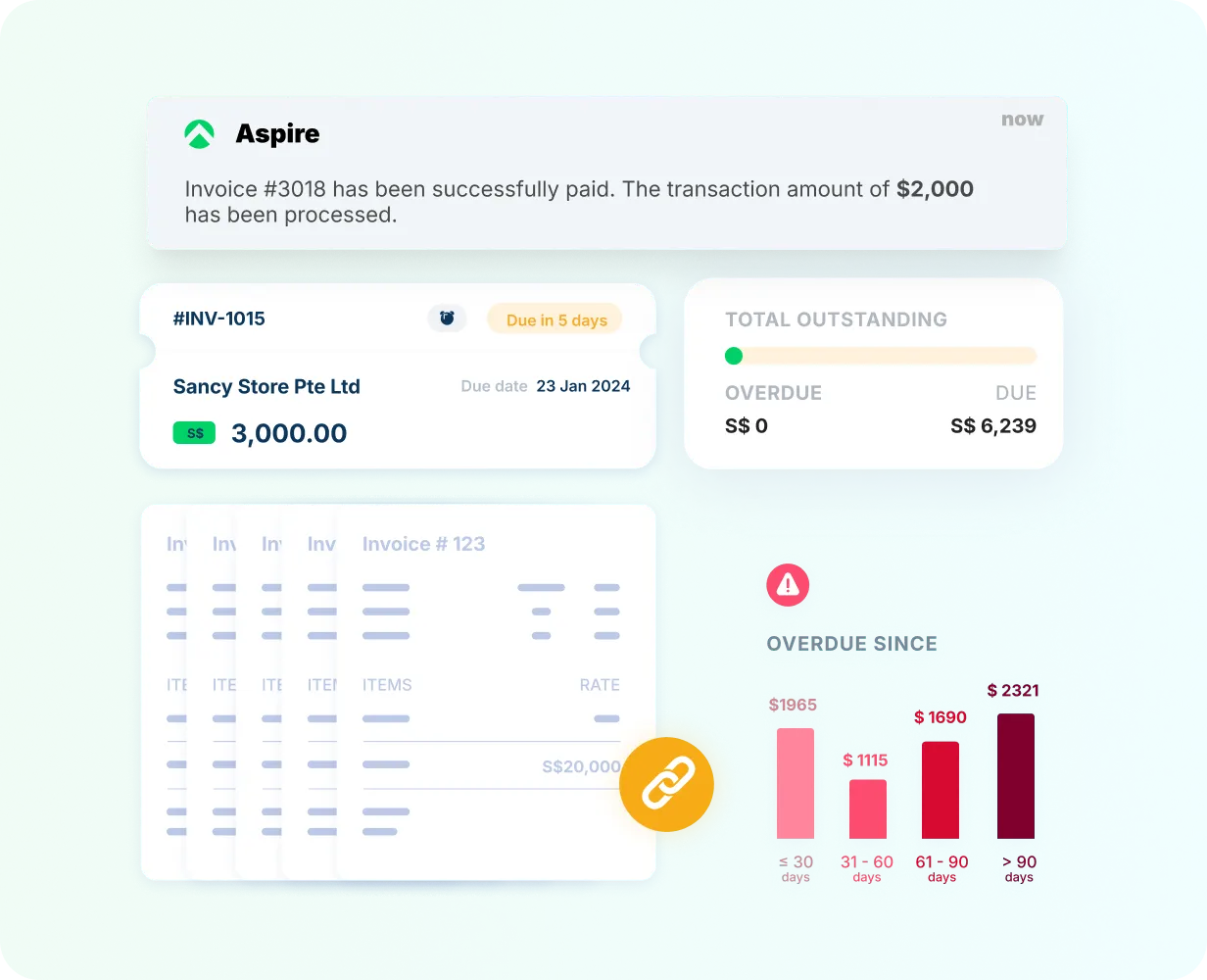 Get paid faster with integrated invoicing