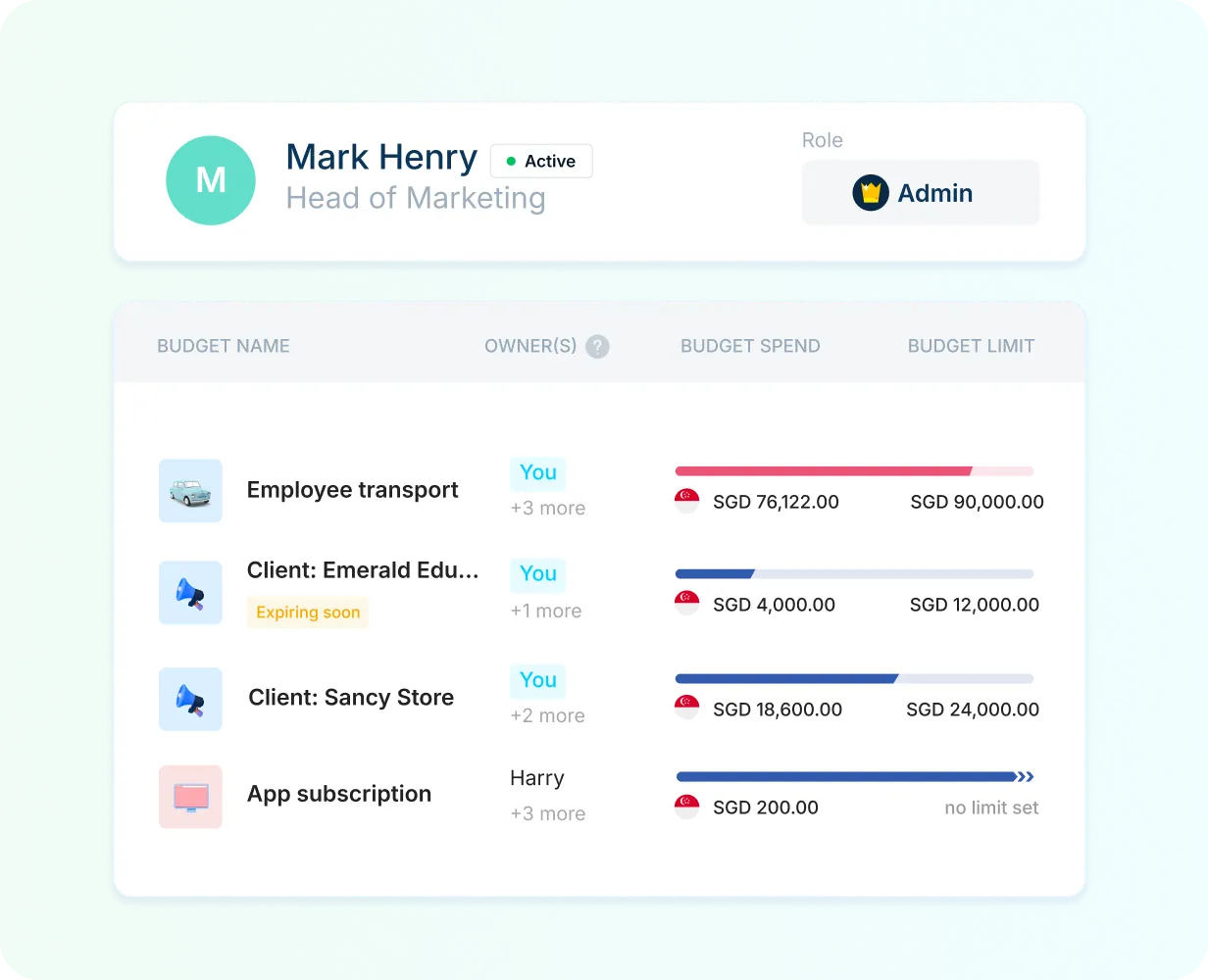Allocate and track spending by project or client