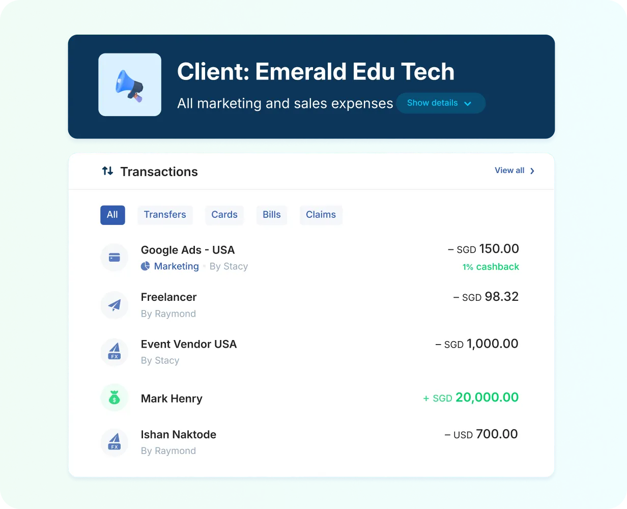 Manage your global campaigns