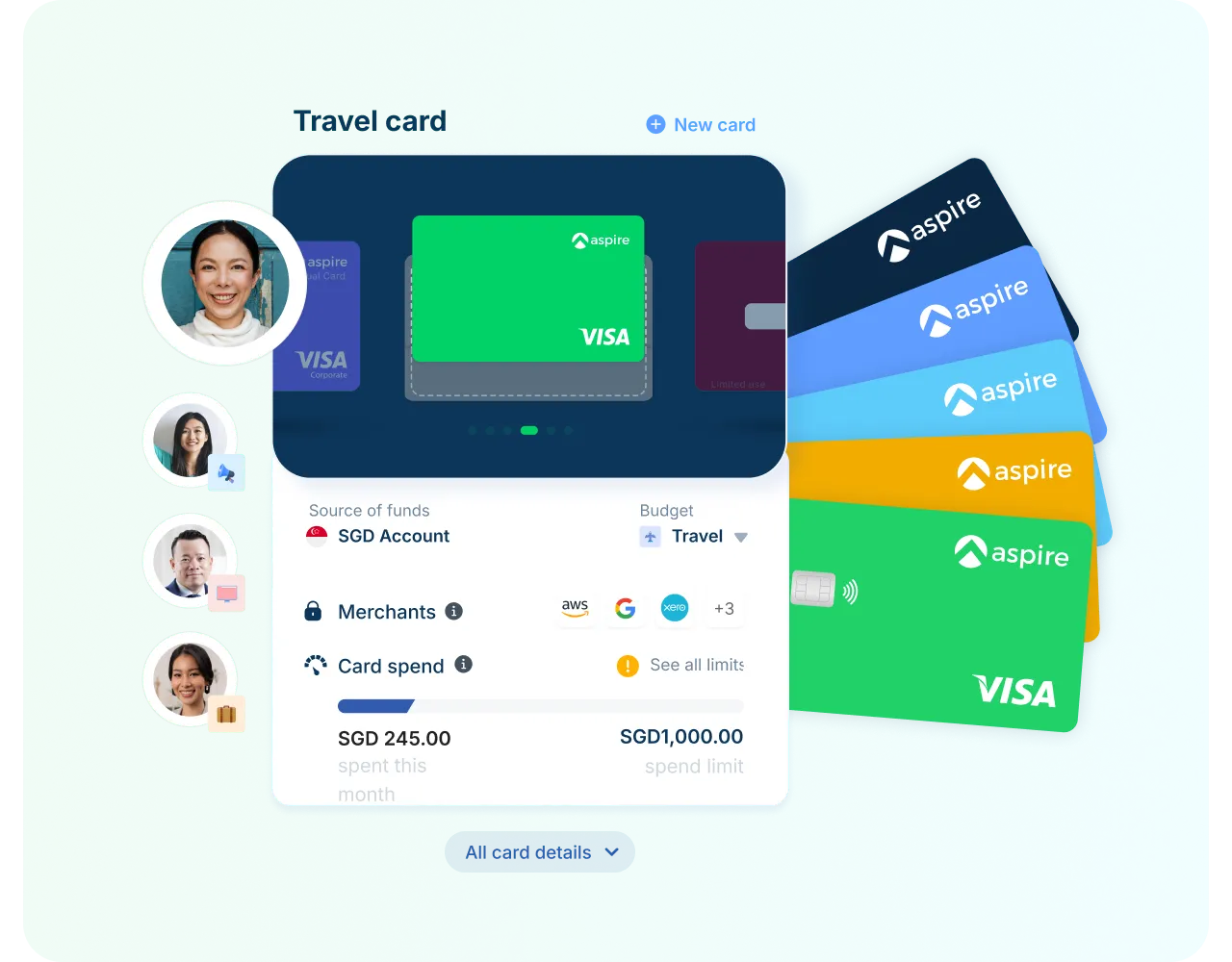 Manage team and travel expenses with corporate cards