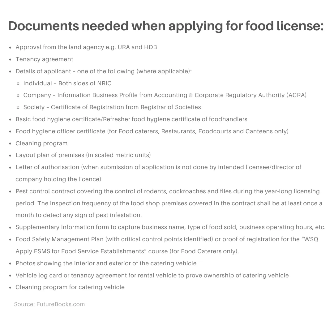 Documents needed to apply for food license | starting a food business in singapore