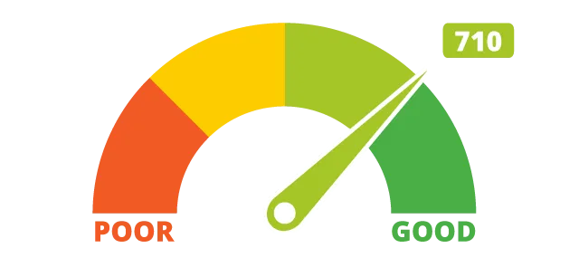 Credit score is a 3 digit number | ways to improve credit score fast