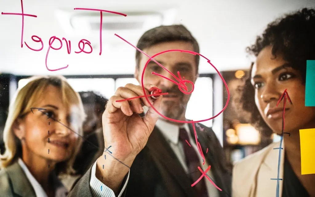 Objectives of Working Capital Management