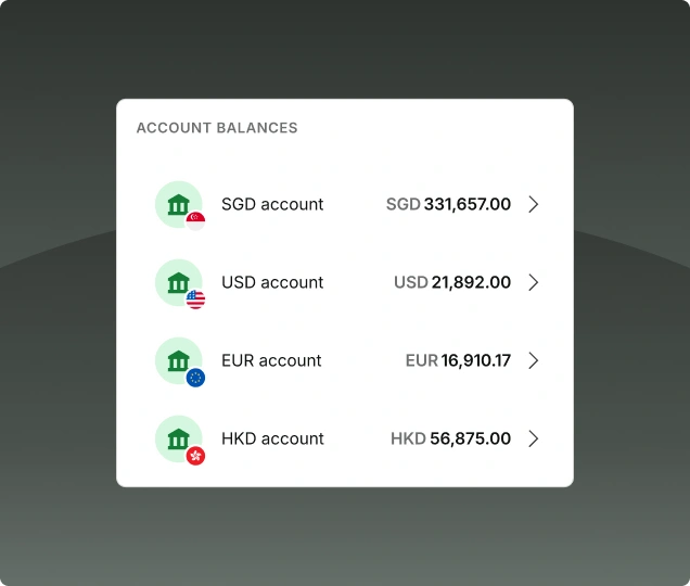 Manage your global campaigns