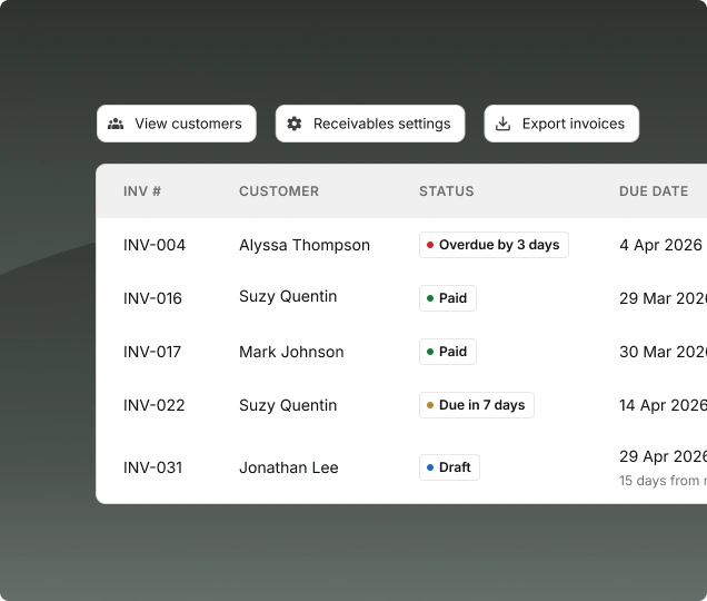 Get paid faster with integrated invoicing