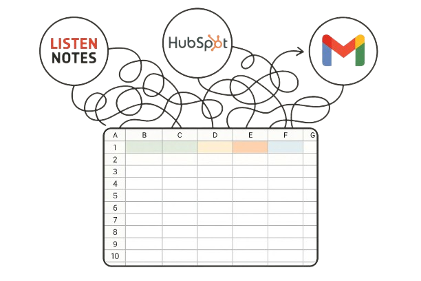 Graphic image of messy PR tools
