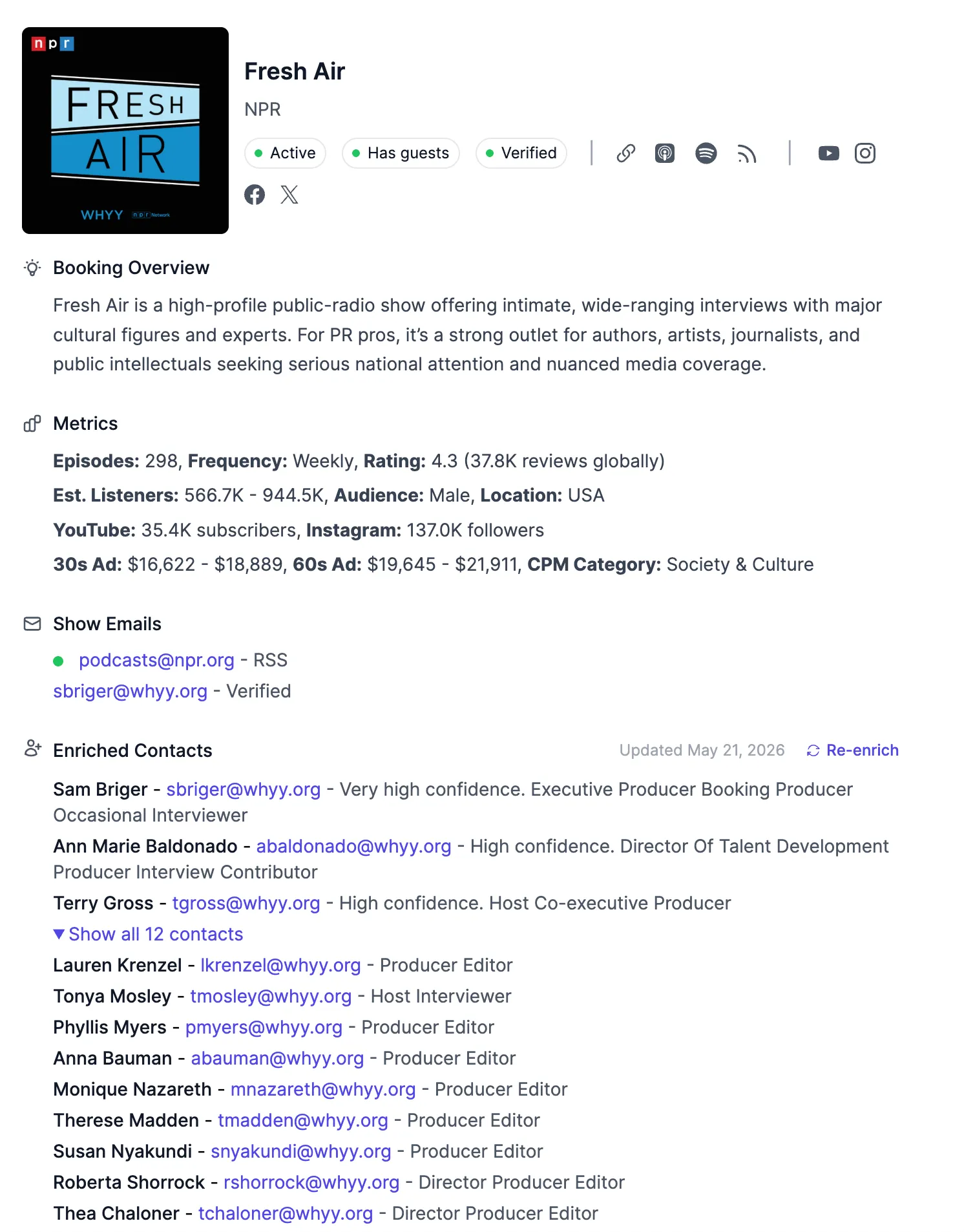 Enriched emails of a podcast - Podseeker