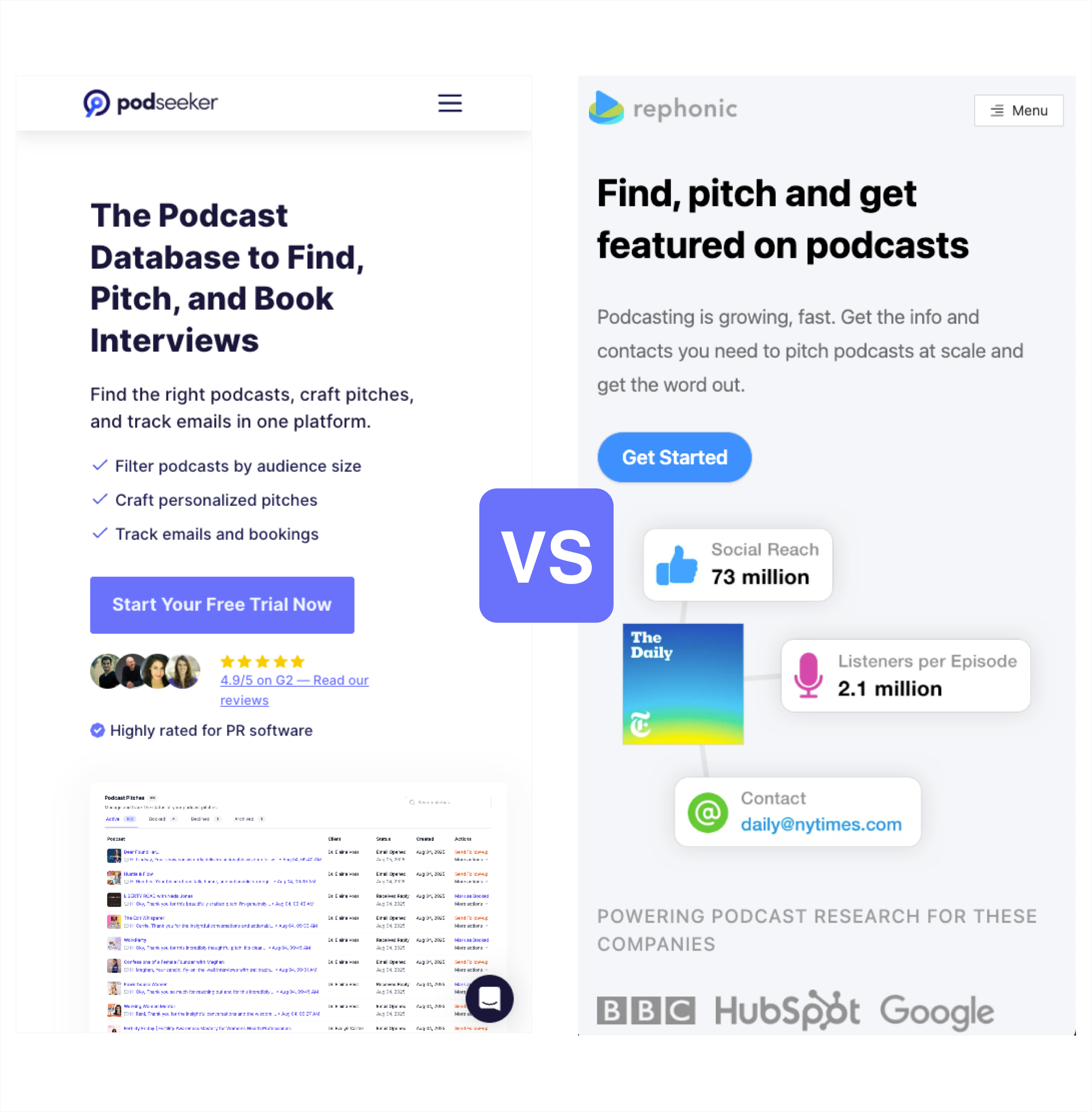 Podseeker vs Rephonic