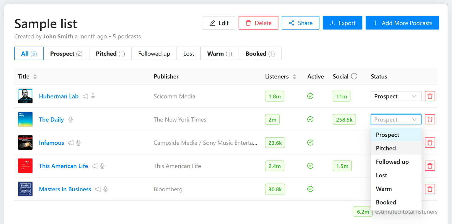Pipeline manager - Rephonic
