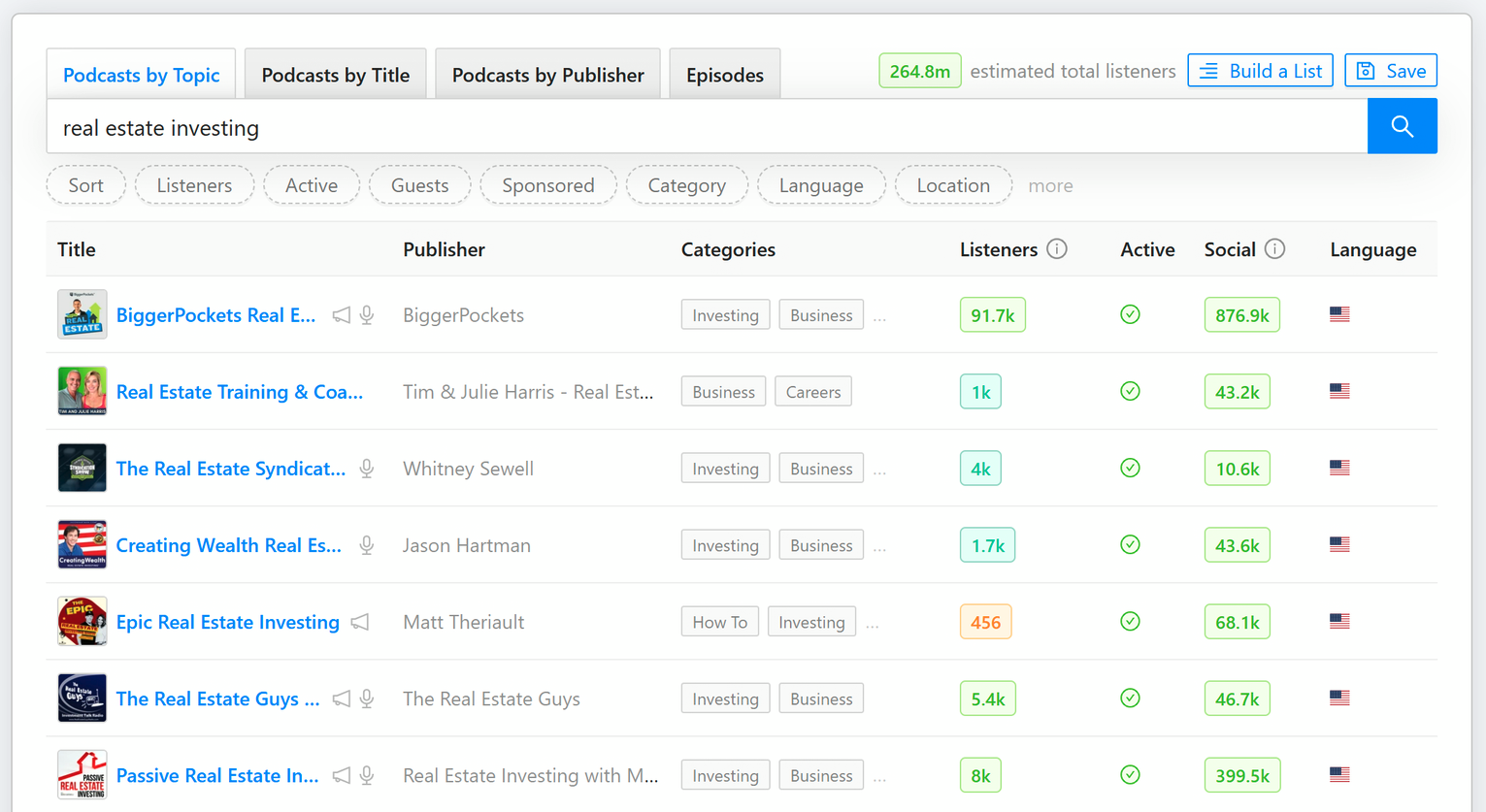 Rephonic search results