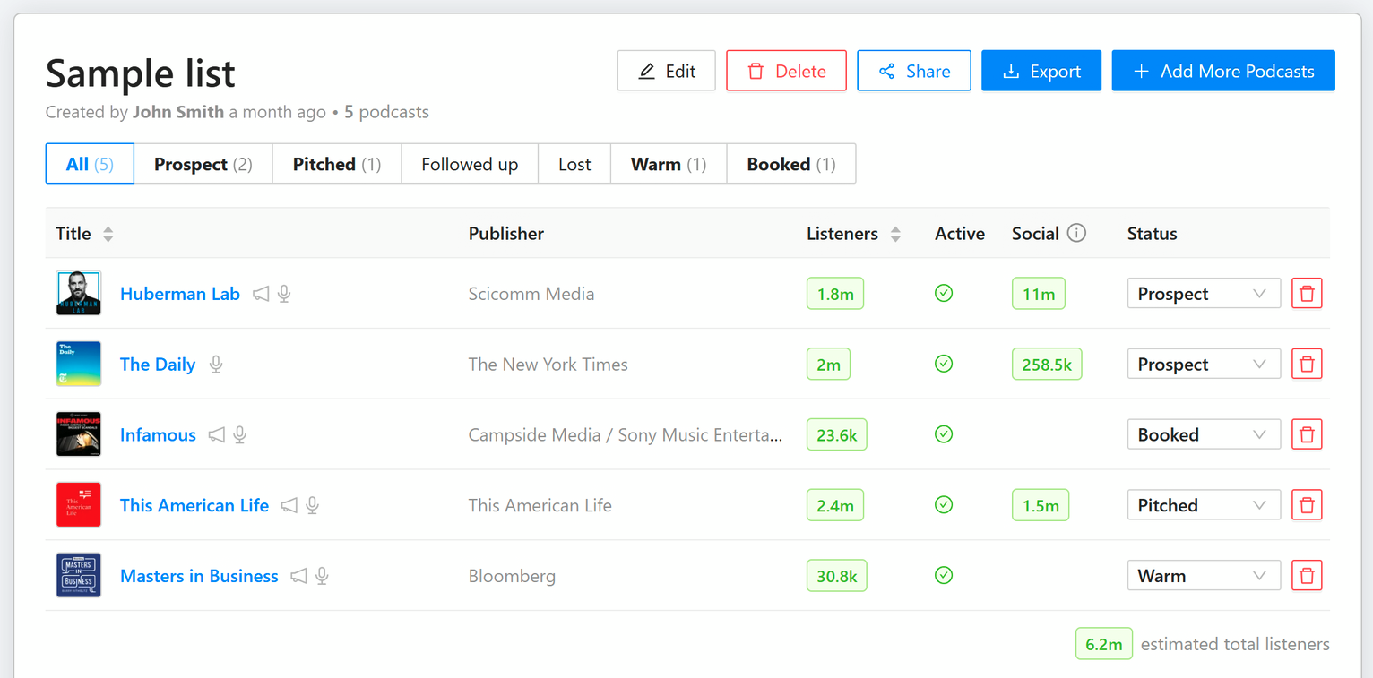 Target list by Rephonic