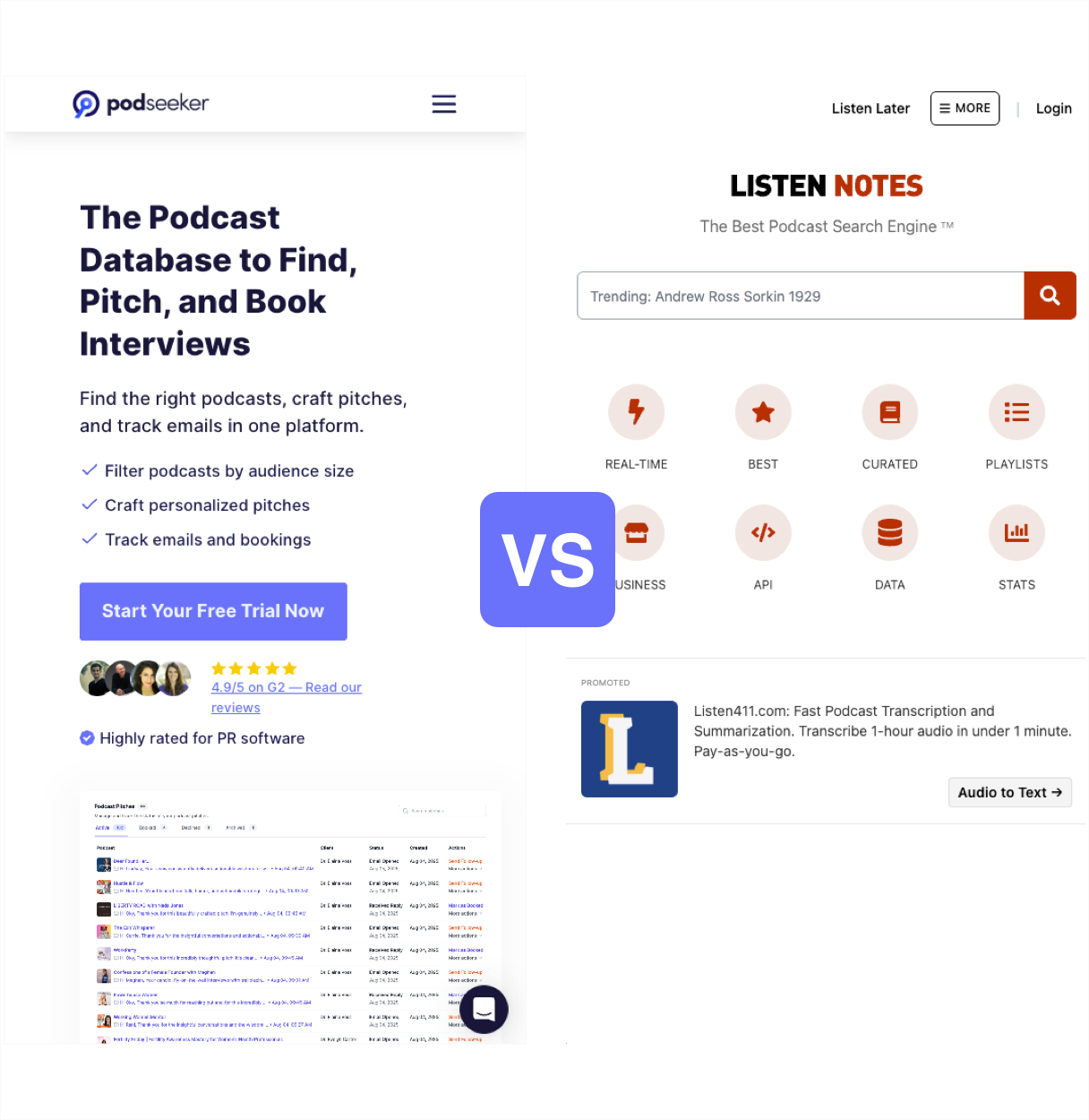 Podseeker vs Listen Notes