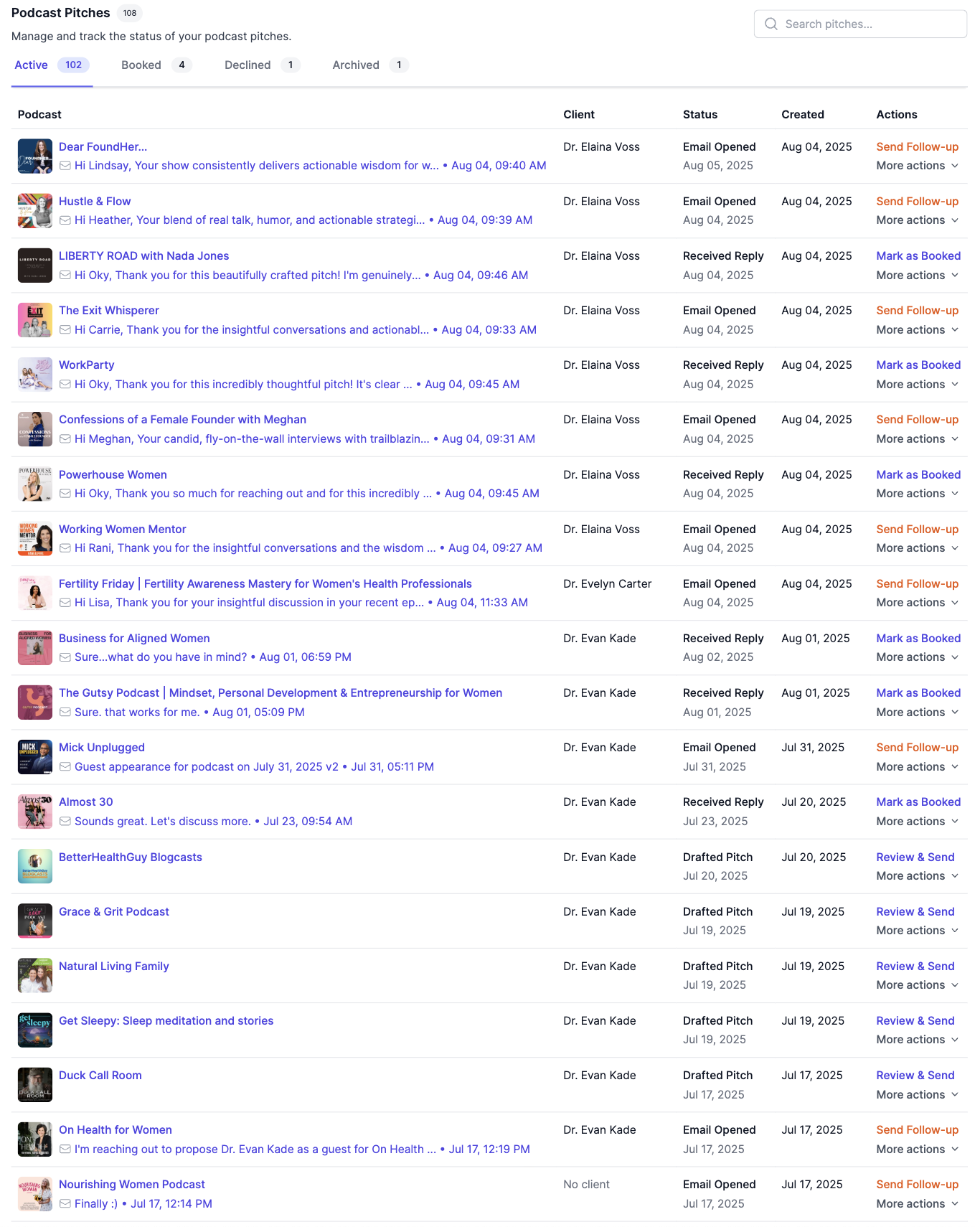 Pitches dashboard - Podseeker