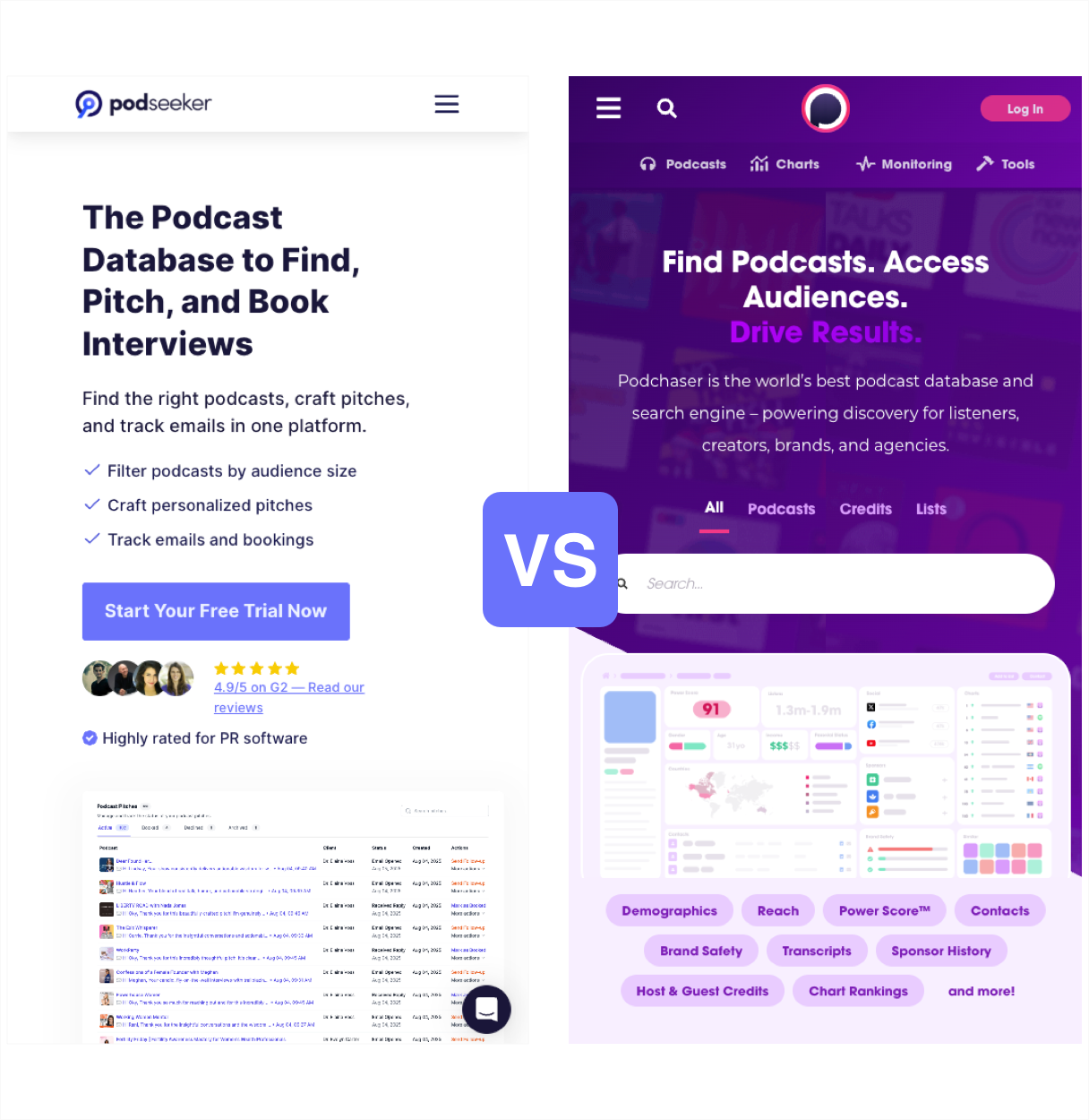Podseeker vs Podchaser