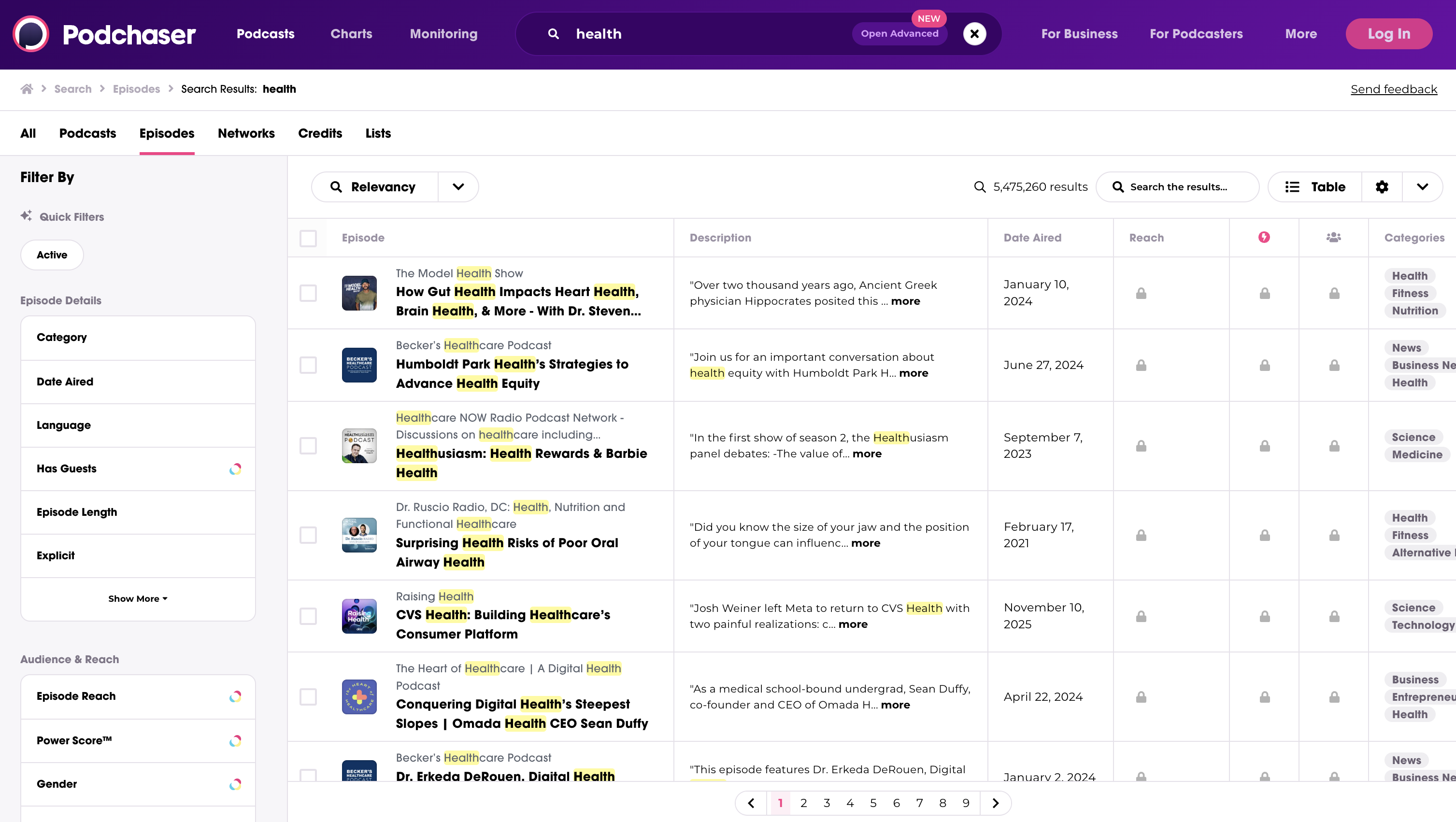 Episode search - Podchaser