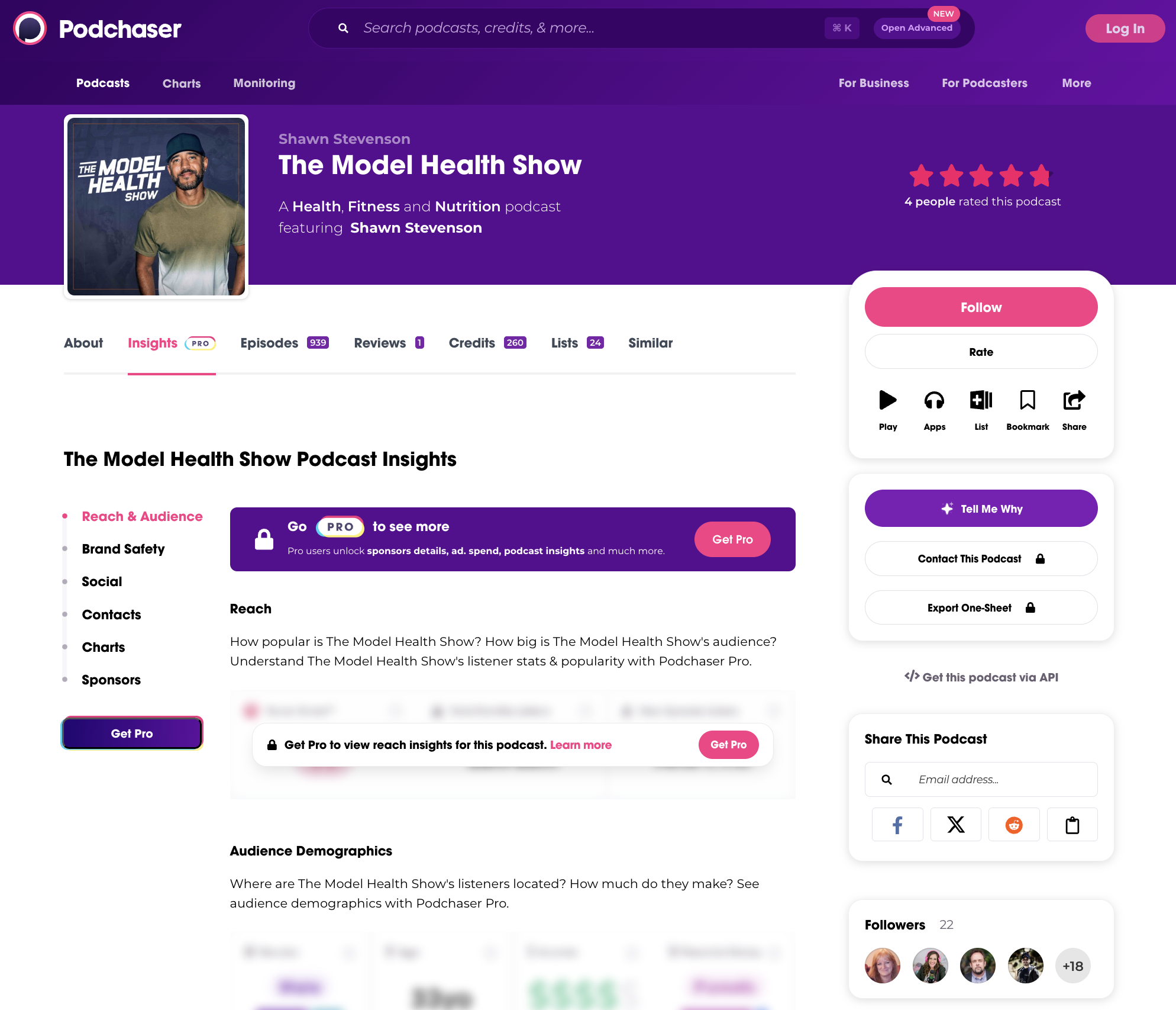 Sponsor and ad spend tracking - Podchaser