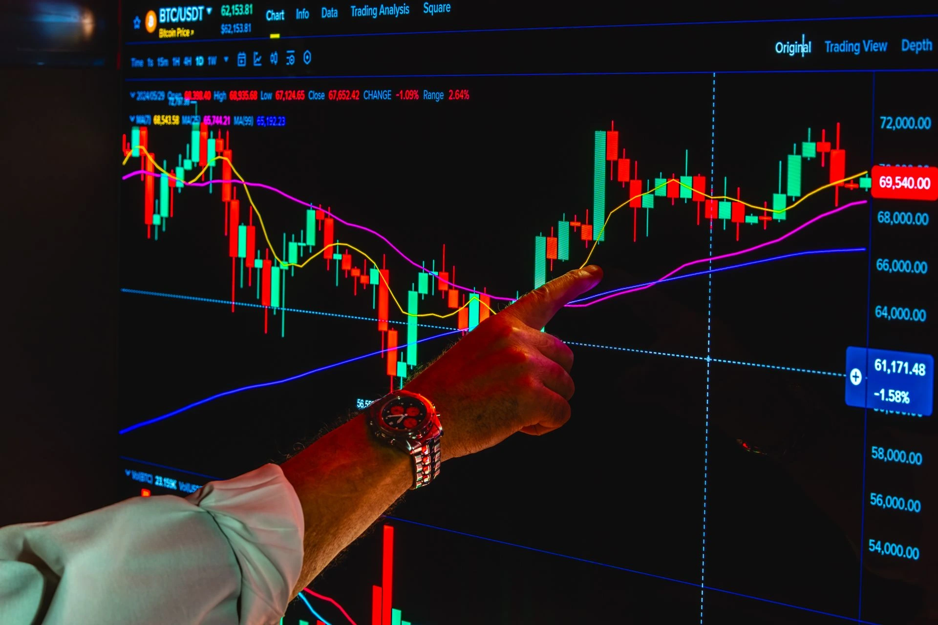A hand pointing at a crypto market chart displaying Bitcoin trading data and trends. Photo by Rafael Minguet Delgado via Pexels.com