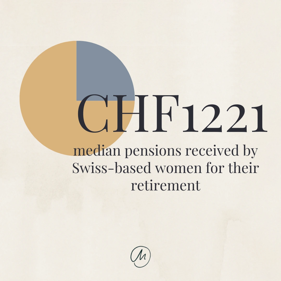 Die 3. Säule: Mehr als eine Modeerscheinung | Marmot Finance