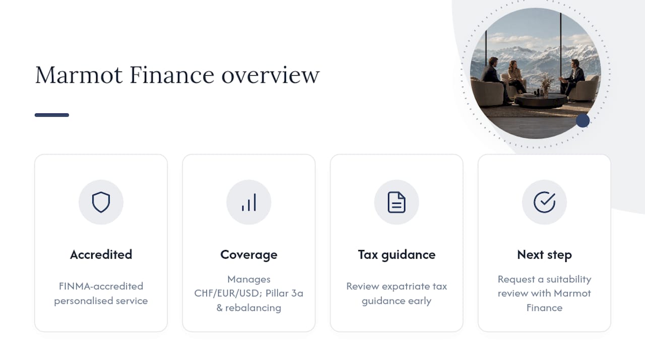 Marmot Finance: personalised allocation for Verbier residents — overview diagram