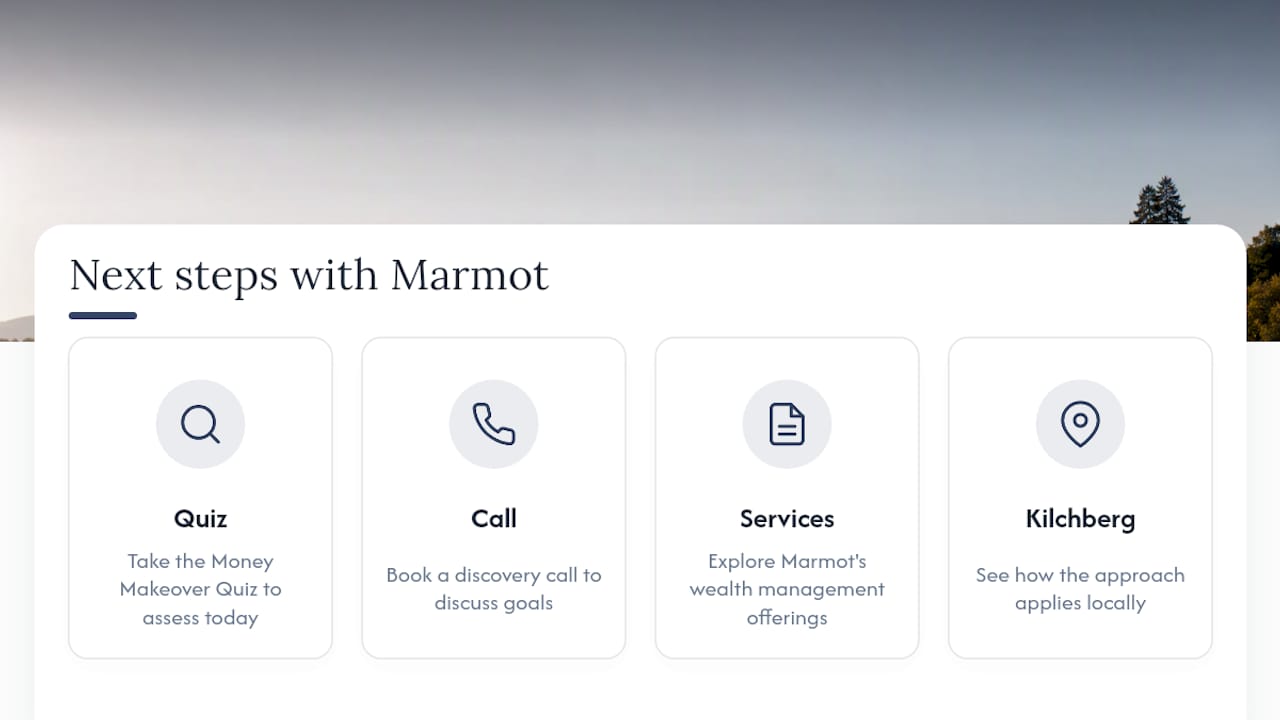 How Marmot Finance can help you put this into practice — overview diagram