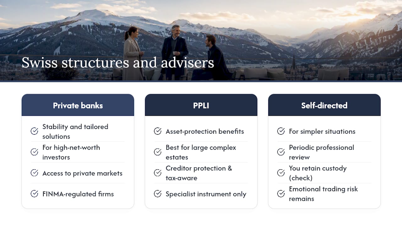 What Swiss structures and advisers can help implement this? — overview diagram