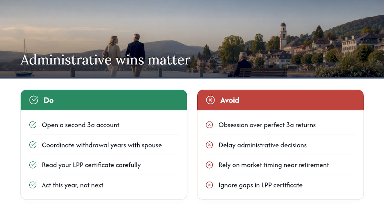 Why most retirement advice in Switzerland misses the point — overview diagram