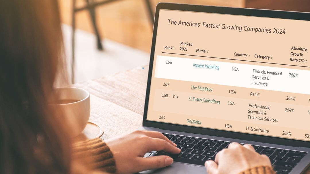 Leaders in Biblically Responsible Investing — Inspire Investing