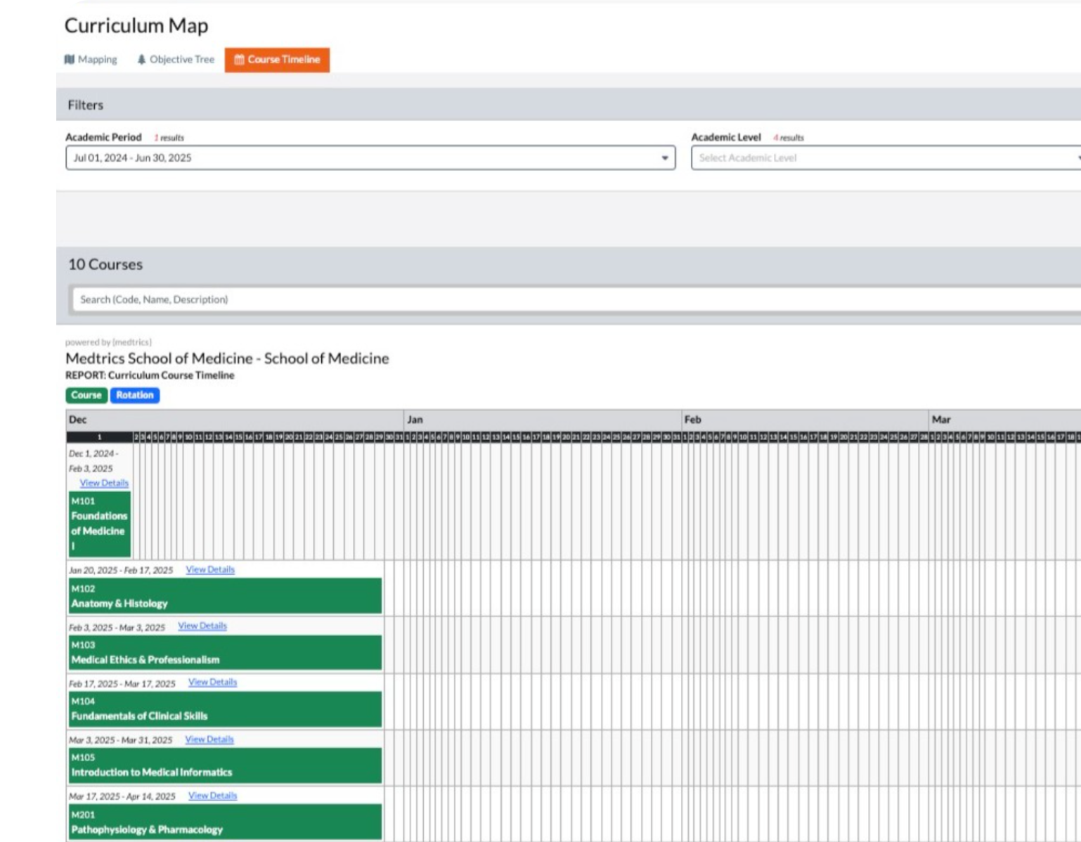 Automated Curriculum Mapping screenshot displaying curriculum timeline with course schedules organized across the academic year.