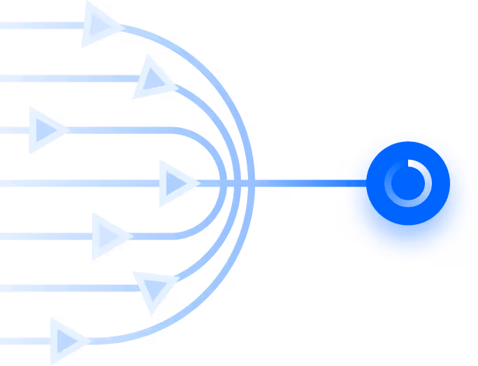 Диаграмма с несколькими потоками, объединяющимися в один поток, ведущий к синему кругу с частичной белой окружностью, символизирующей процесс объединения или концентрации.