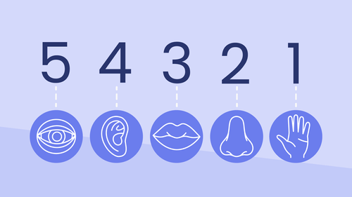 What is The 54321 Method? The Grounding Exercise for Anxiety (2025 ...