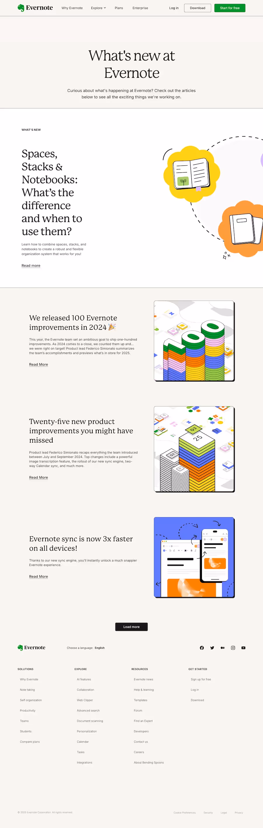 Evernote Blog Page