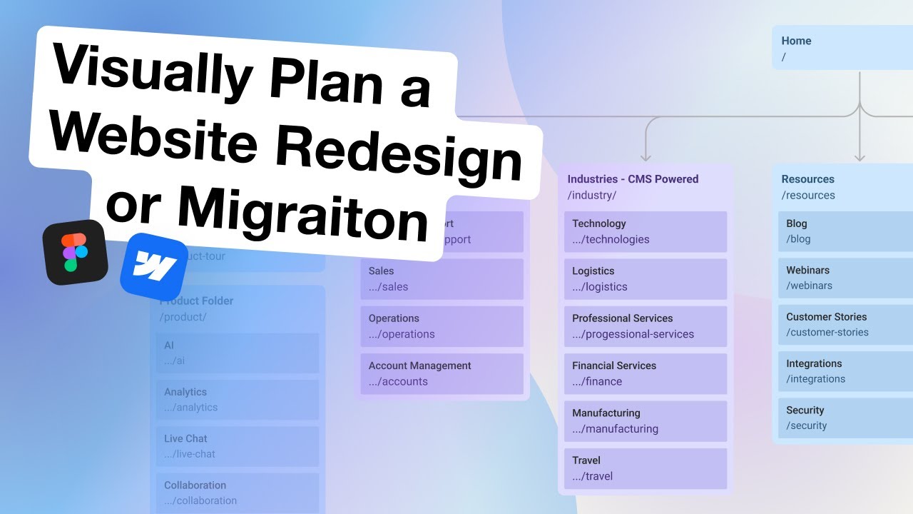 Visually Plan a Website Redesign or Migration