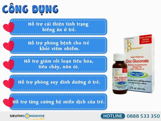 Zinc Gluconate [Chính Hãng]{250.000vnđ}- Bổ Sung Kẽm Cho Trẻ Nhỏ