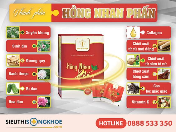 Hồng Nhan Phấn - Hỗ Trợ Điều Trị Lão Hoá Da & Cải Thiện Nội Tiết Tố Nữ