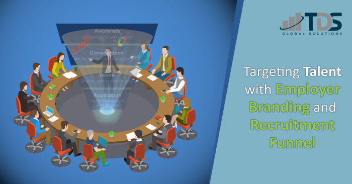 How Employer Branding Helps You Target the Right Talent