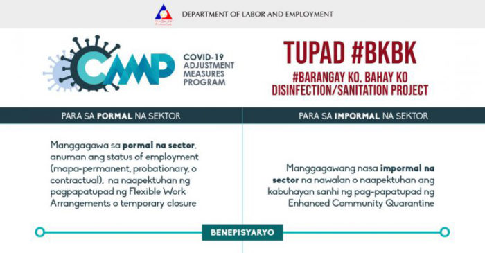Filipino Workers Set to Receive CAMP-TUPAD Cash Assistance