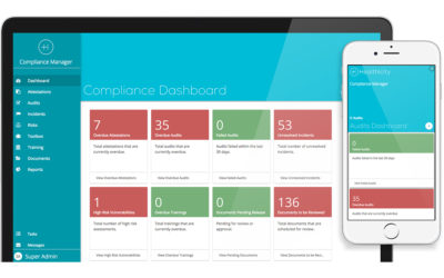 The Benefits of Elegant Software Solutions for Coding Compliance