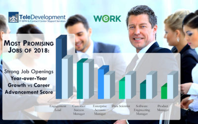 Why Client Engagement Ranks Among the Most Promising Jobs of 2018