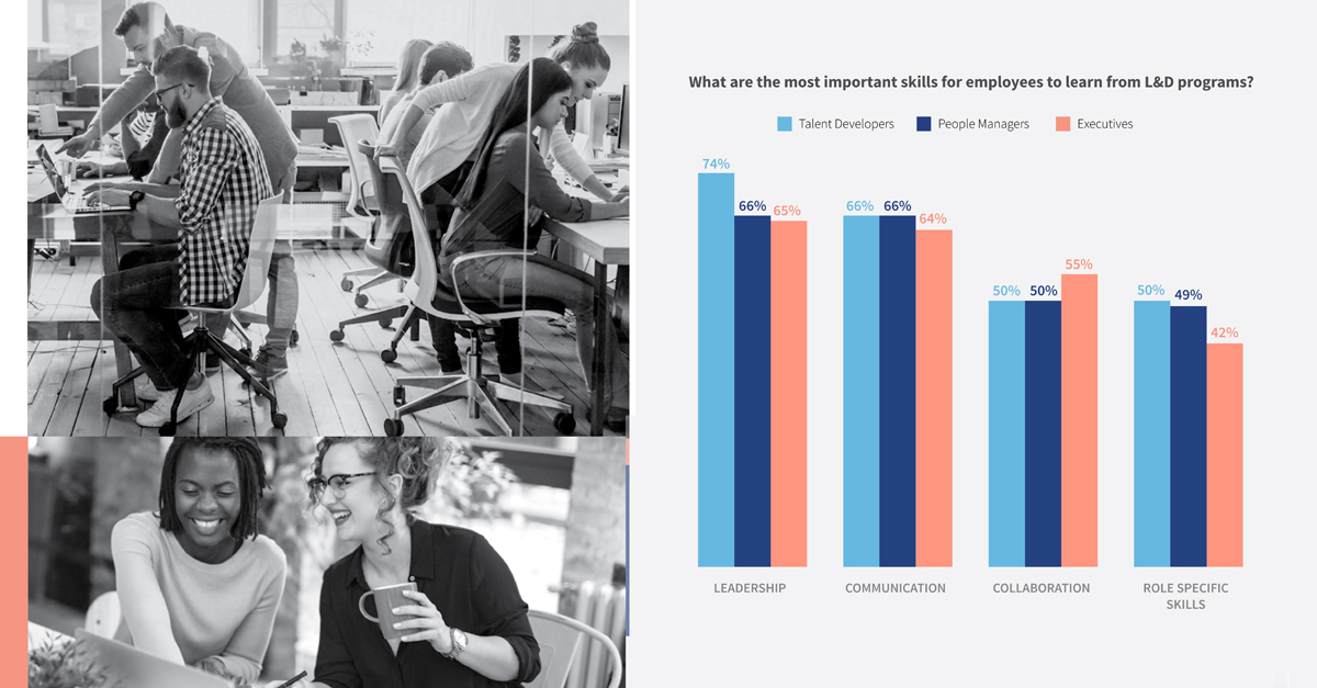How Learning Soft Skills Can Soften Automation's Impact