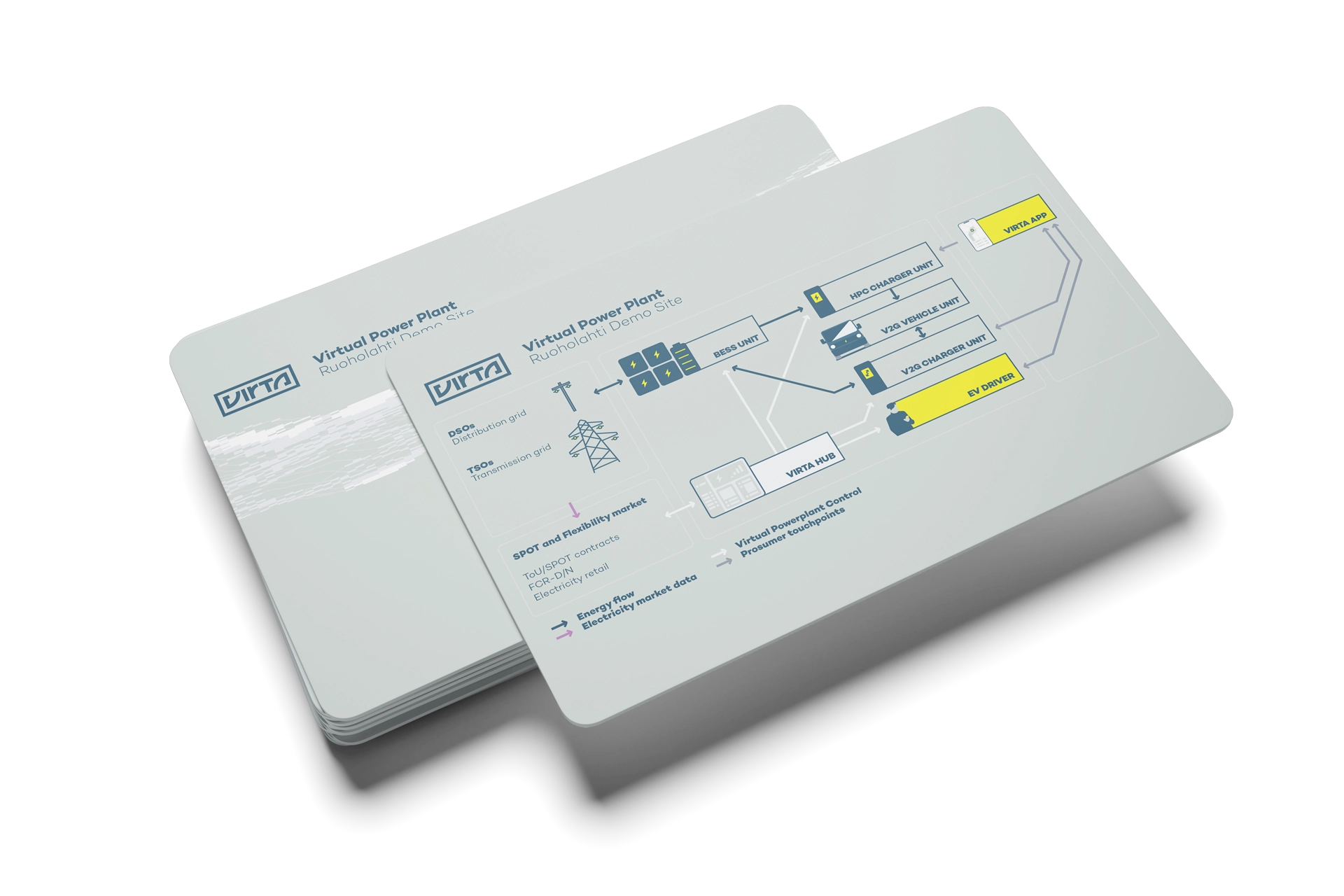 Kuvakaappaus Jukran suunnitteleman DOOH-mainoksen alusta. Kuvassa näkyy turkoosiksi värimääritelty räjähdys ja Ruisrockin warpattu logo.