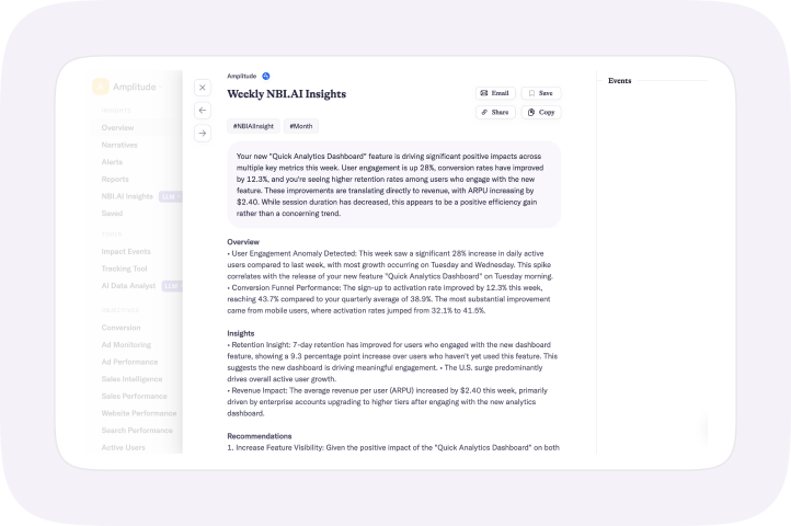AI-generated Insights