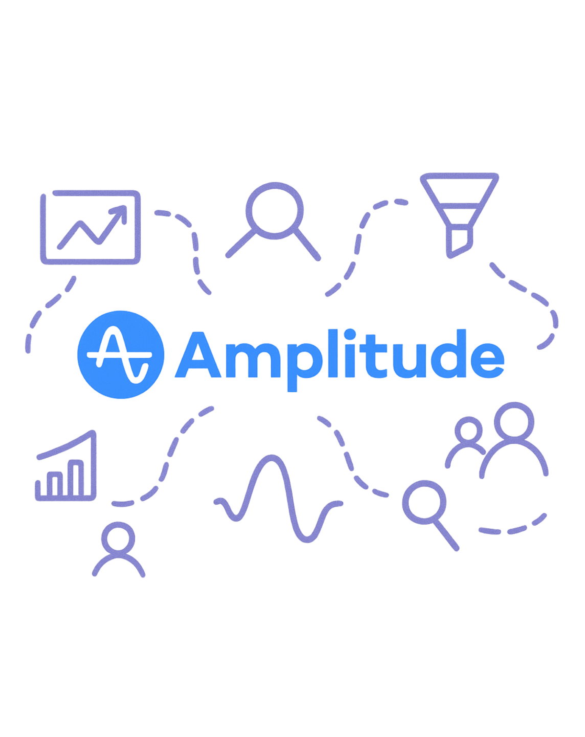 Amplitude