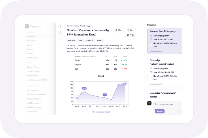 Data Narrative Agent