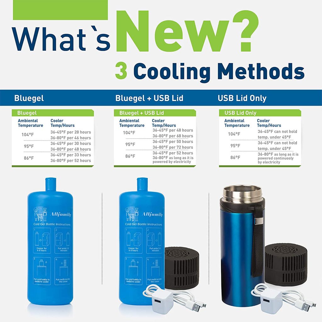 insulin cooling methods 