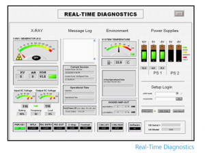 real-time-diagnostics