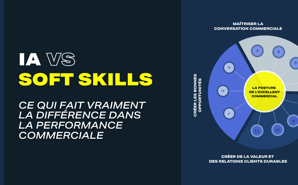 Soft skills vs IA : ce qui fait la différence dans la performance commerciale