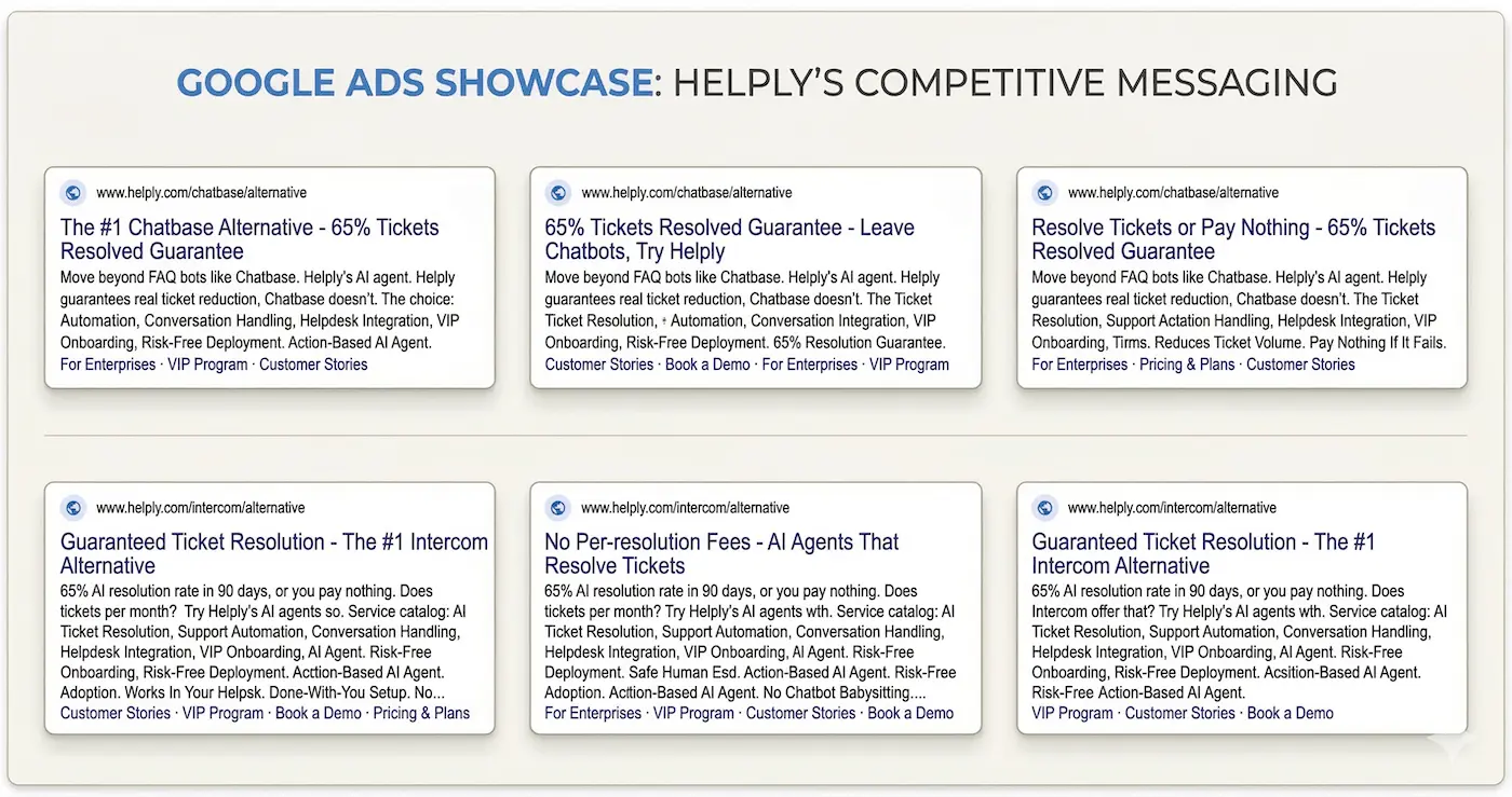 Google Ads messaging examples